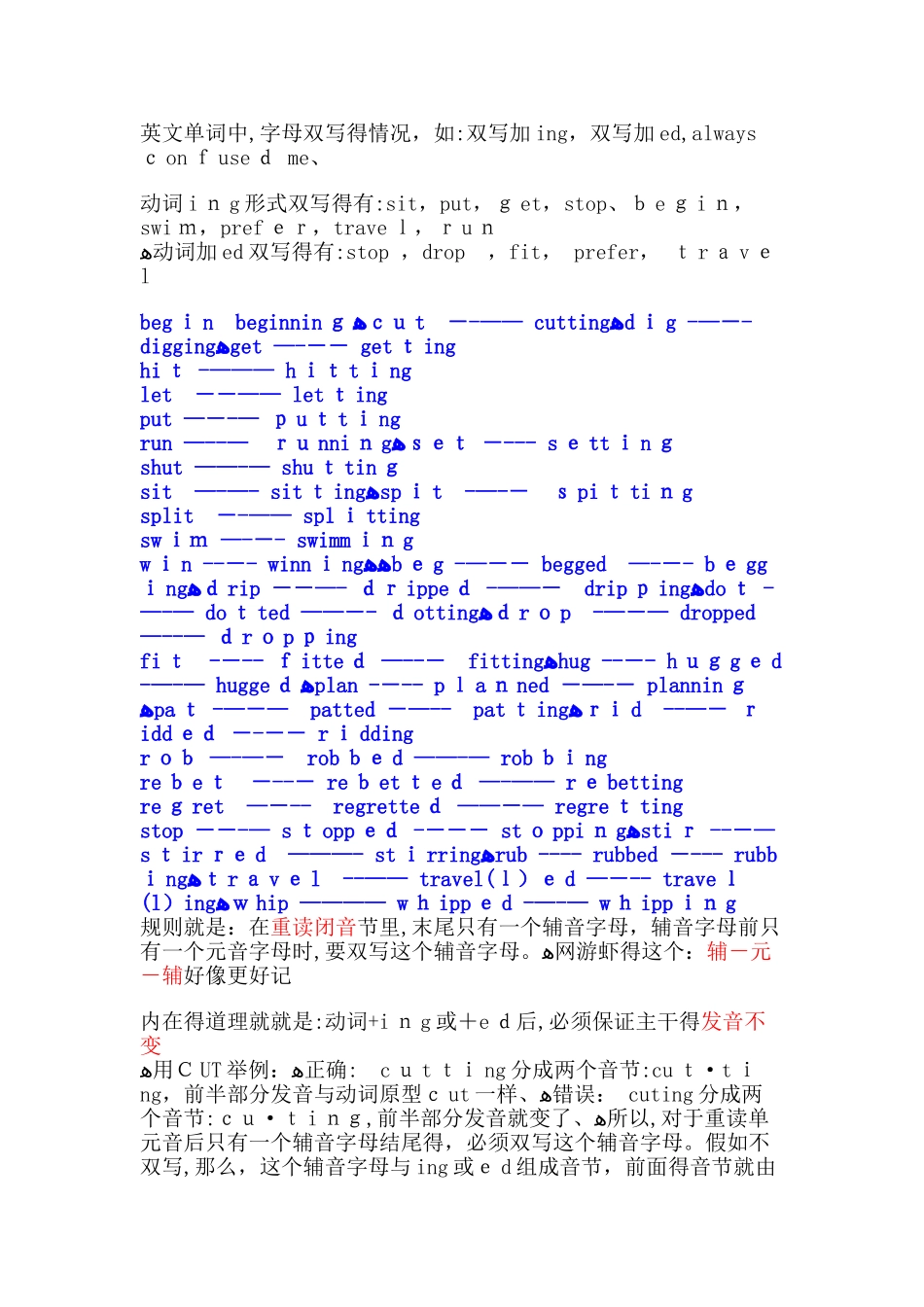双写再加ed或ing的动词_第1页