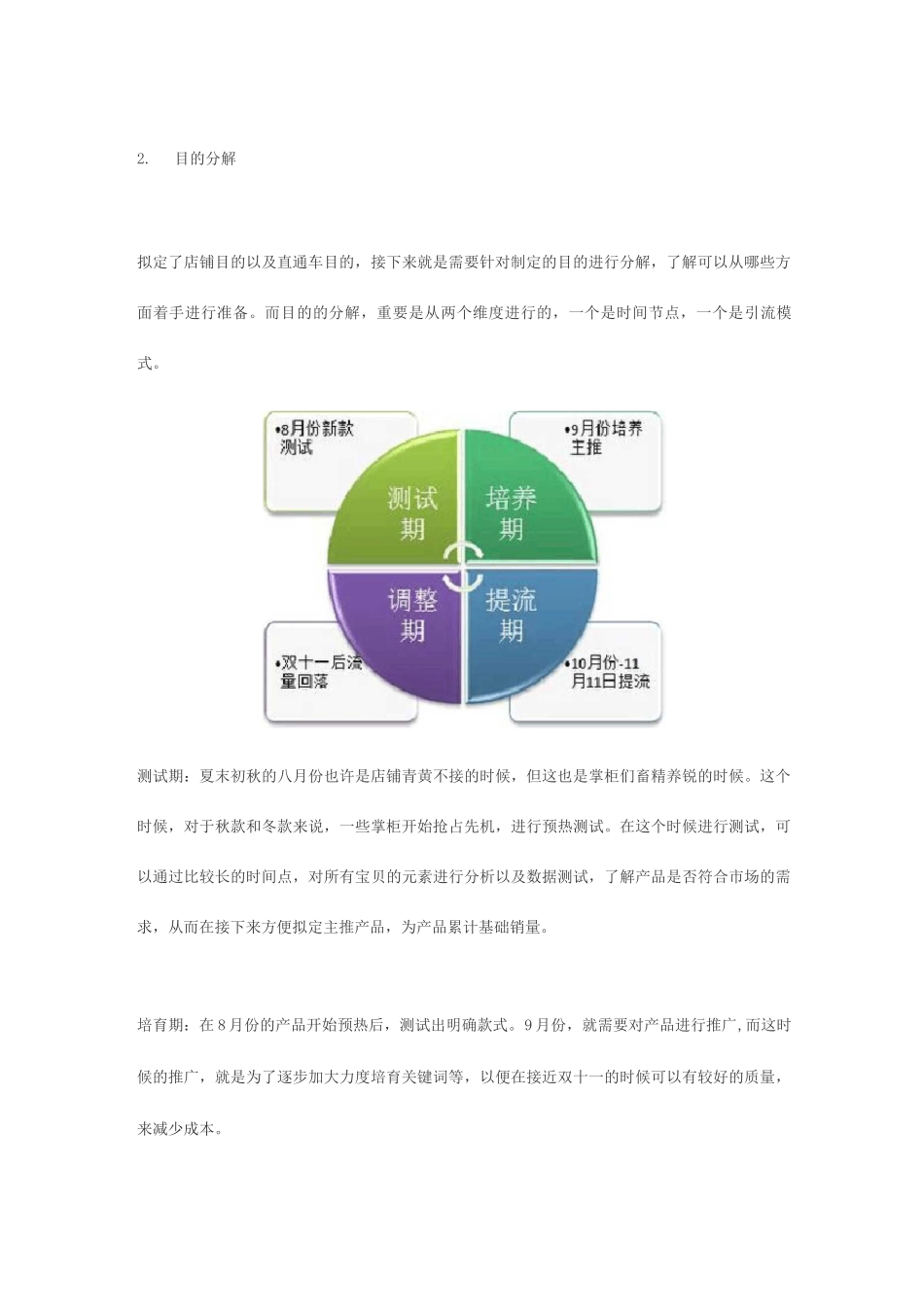双十一在即如何规划直通车？_第3页