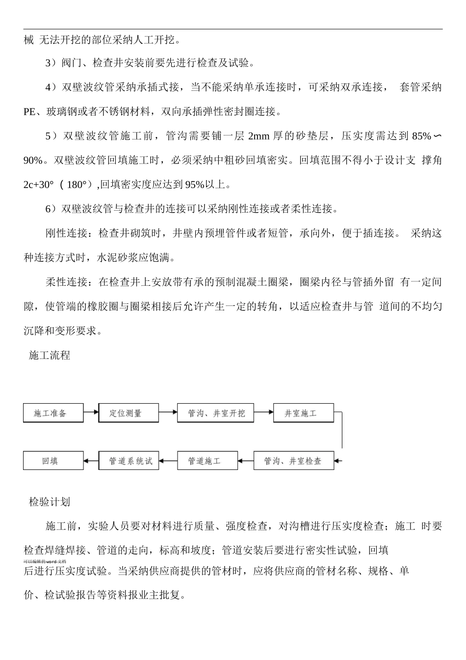 双壁波纹管施工方案_第3页