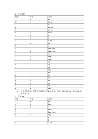 双拼字根对照表