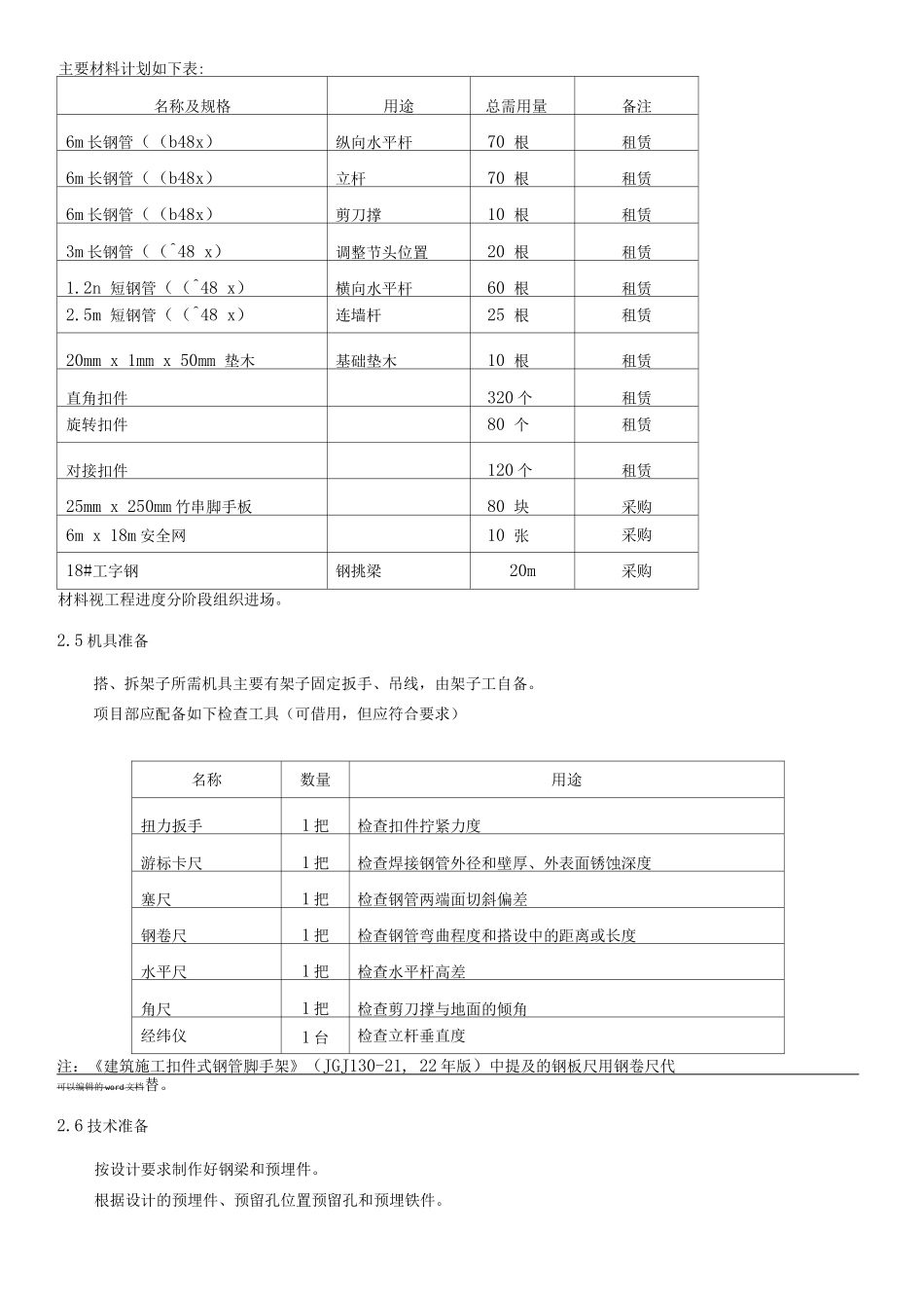 双排落地架施工方案_第2页
