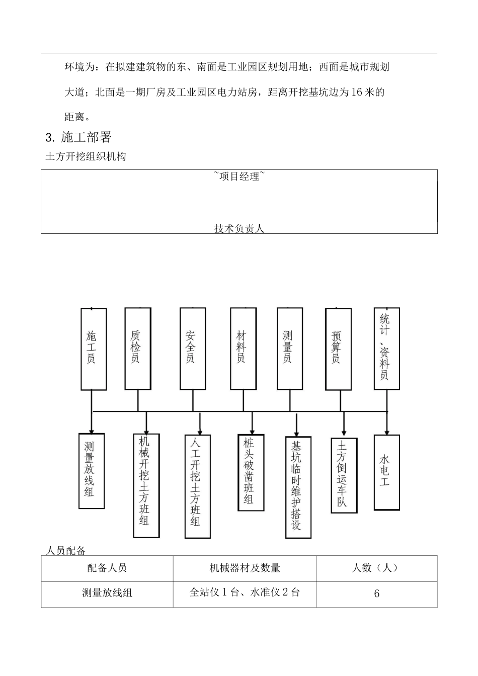 双林生产厂区第二期工程土方工程施工方案_第3页