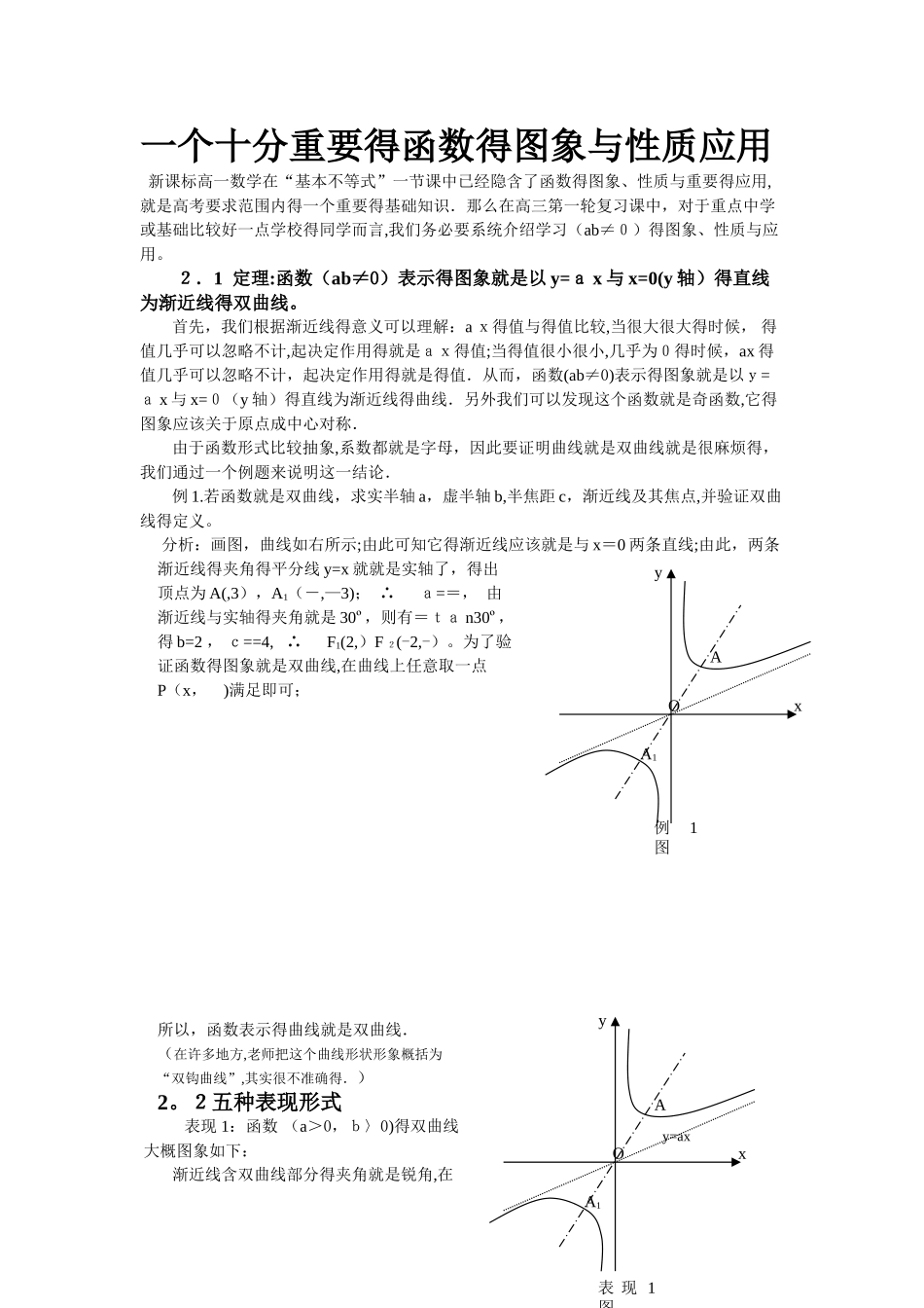 双曲线函数的图像与性质及应用_第1页