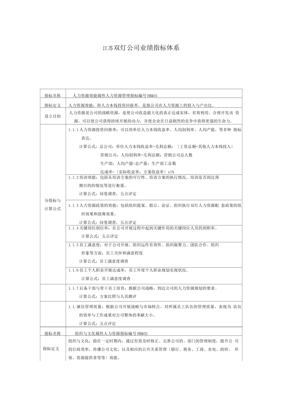 双灯公司指标体系_第1页