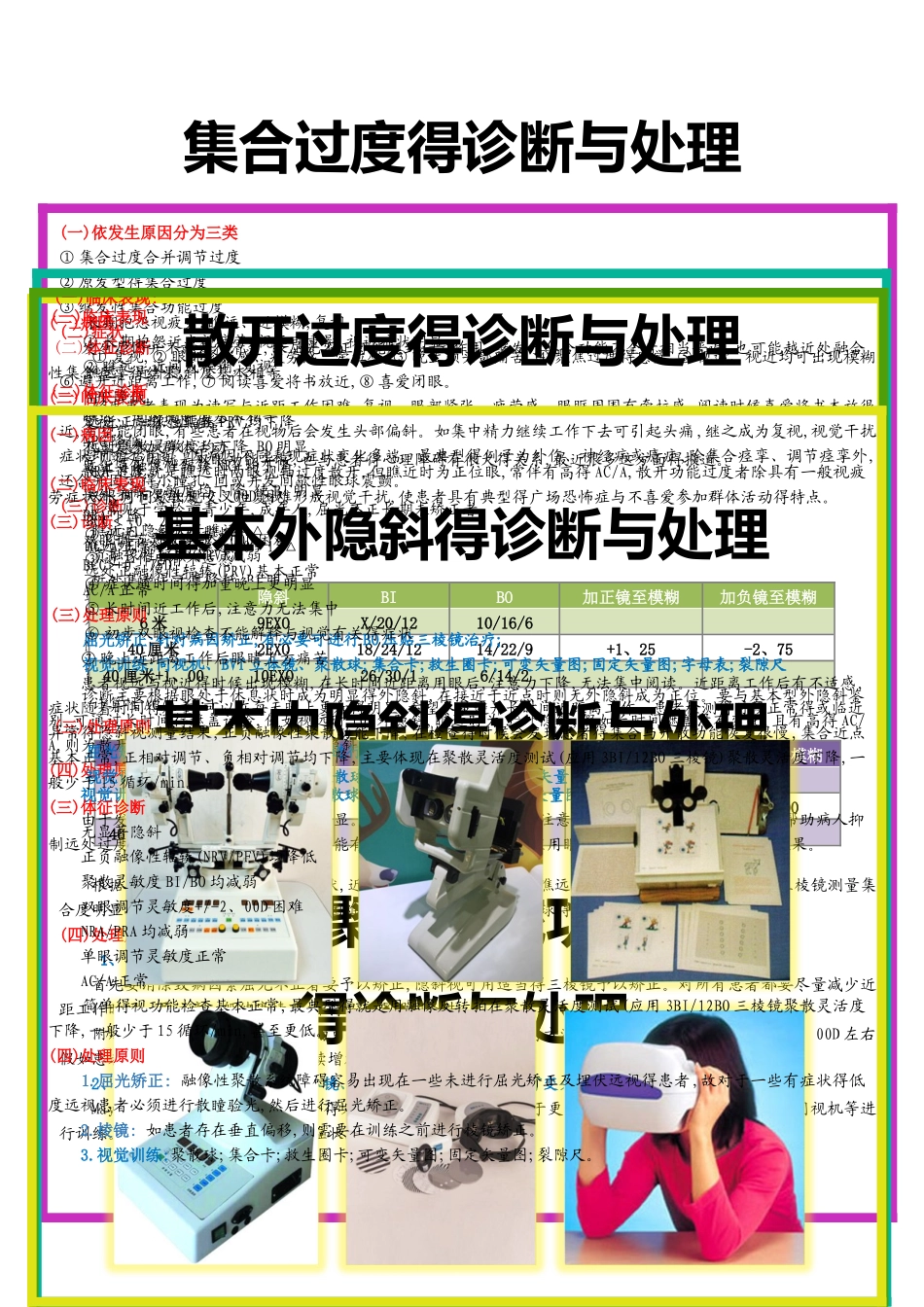 双眼视功能异常解析_第2页