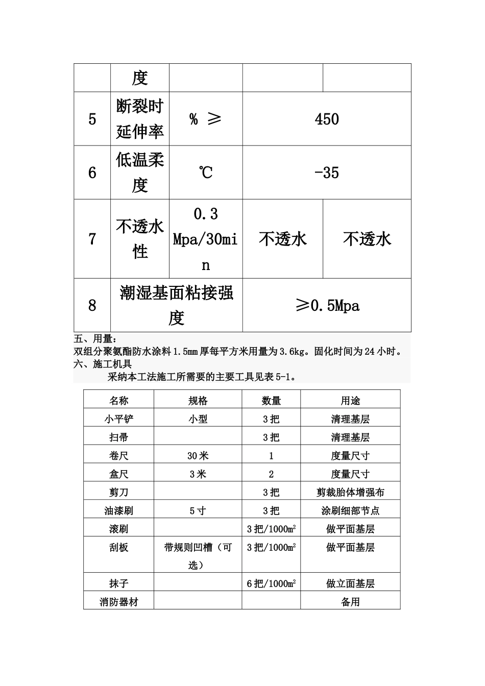 双组分聚氨酯防水涂料施工方案_第3页