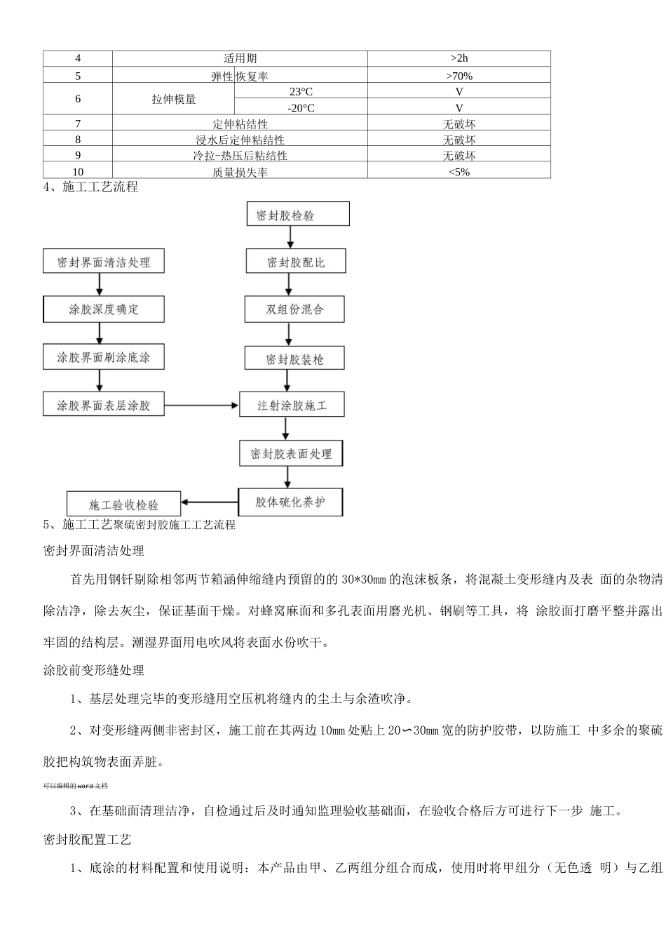 双组份聚硫密封胶施工方案_第3页
