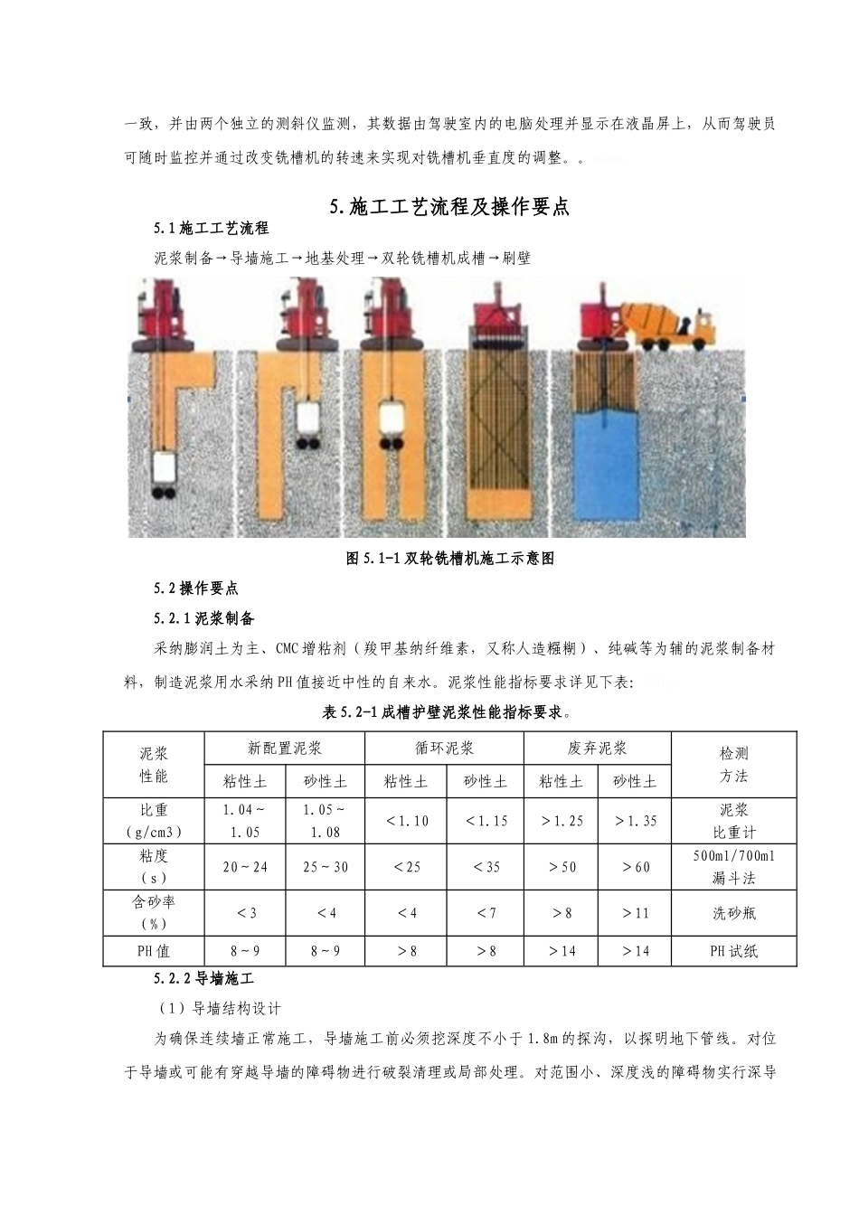 双轮铣槽机地下连续墙成槽施工工法_第3页