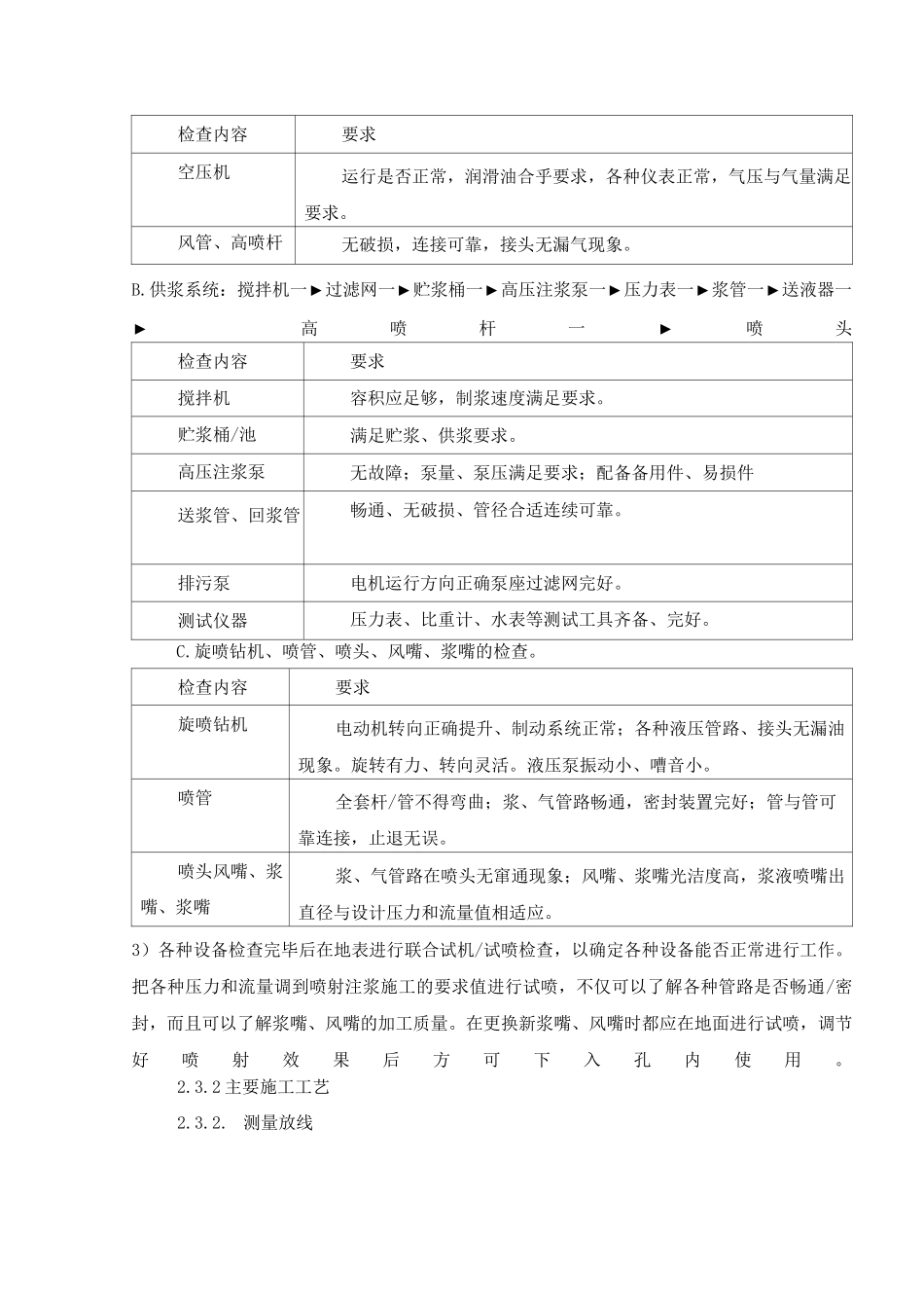 双重管旋喷施工工艺_第2页