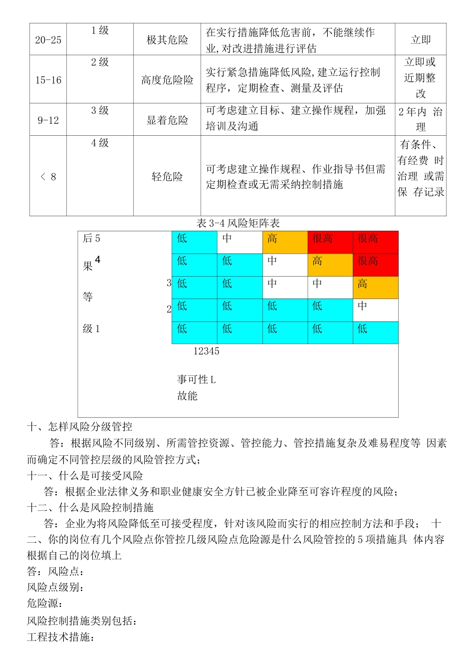 双重预防体系问题应知应会_第3页