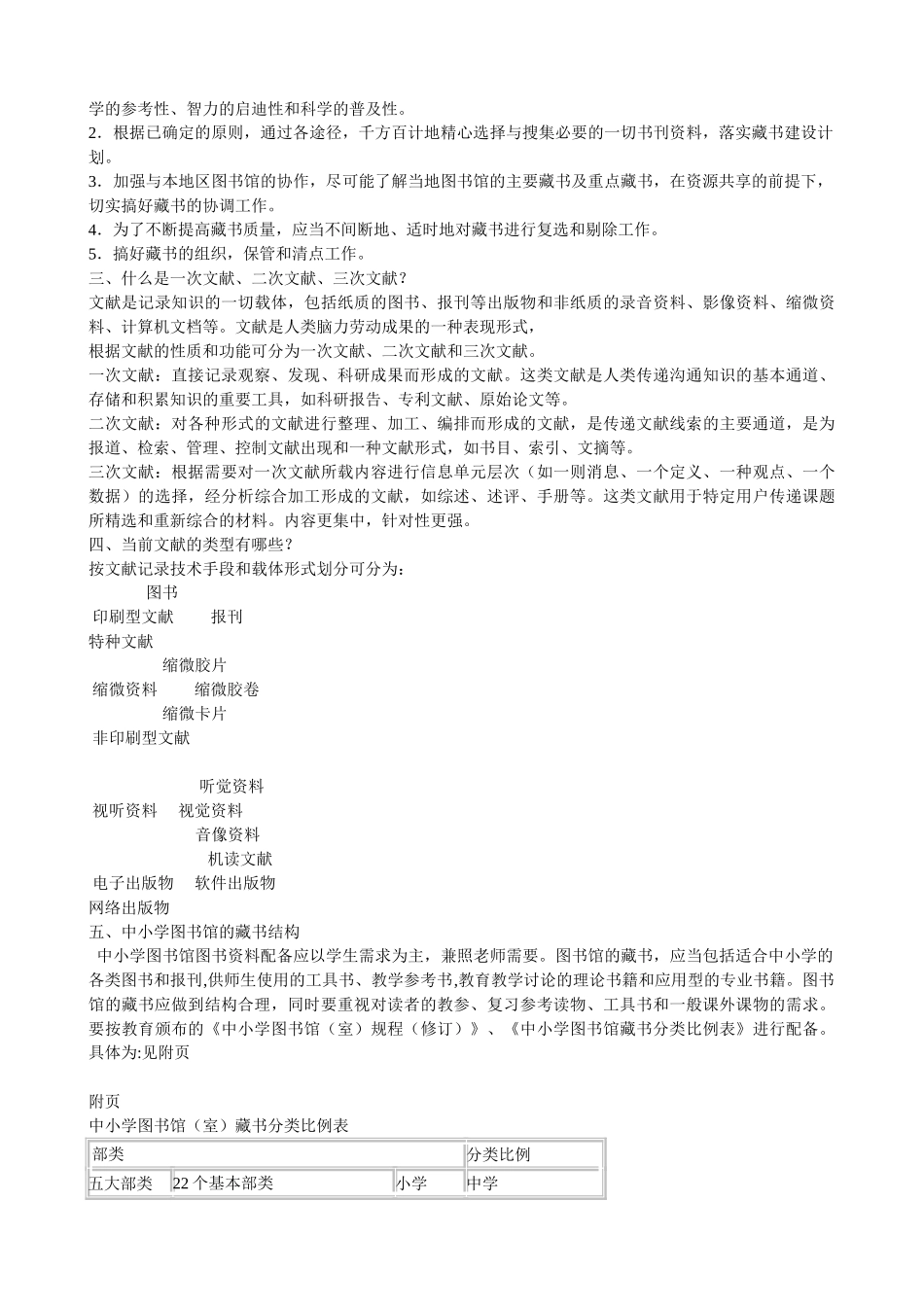 双阳中学学生图书管理员培训手册_第2页