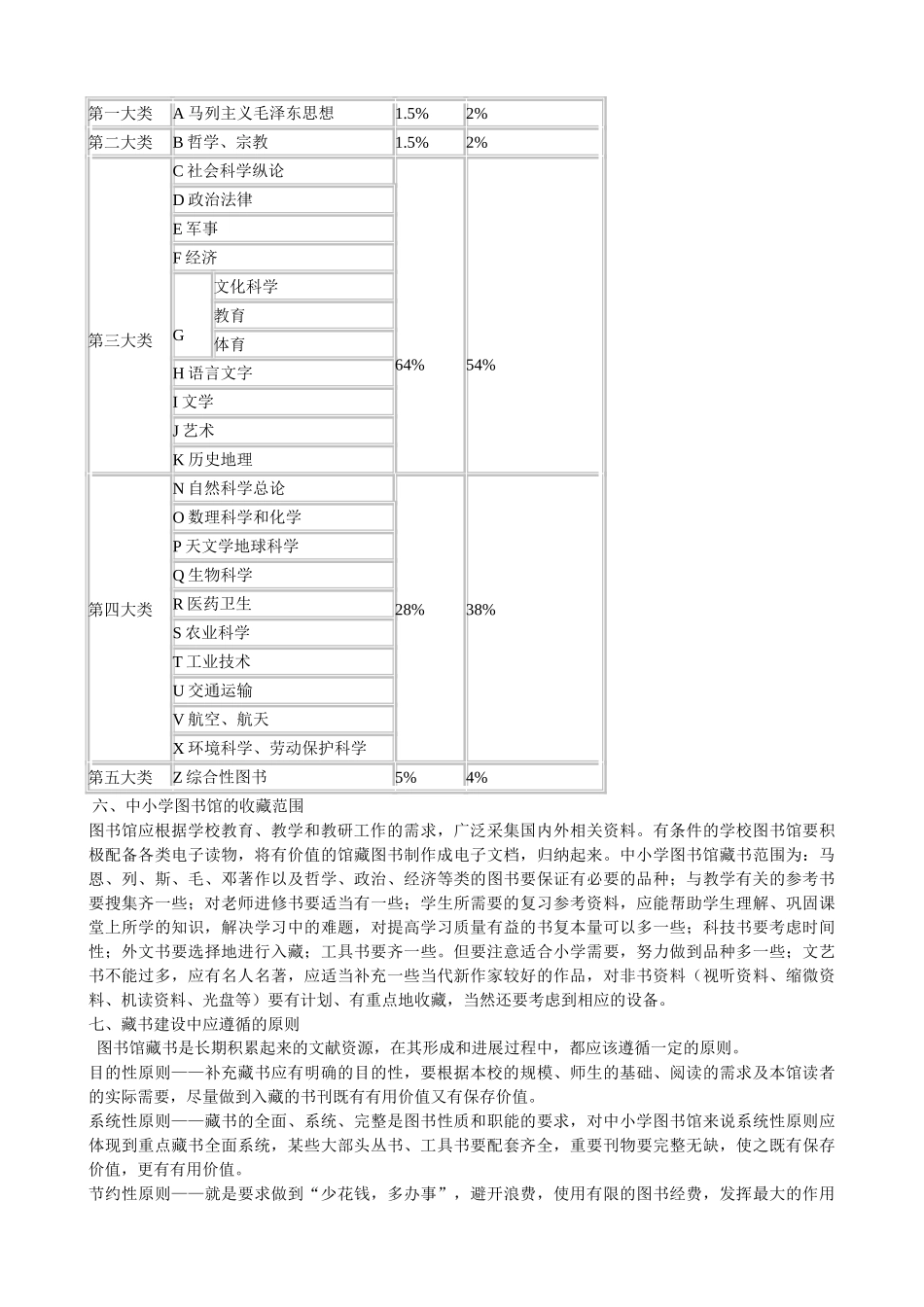 双阳中学学生图书管理员培训手册_第3页