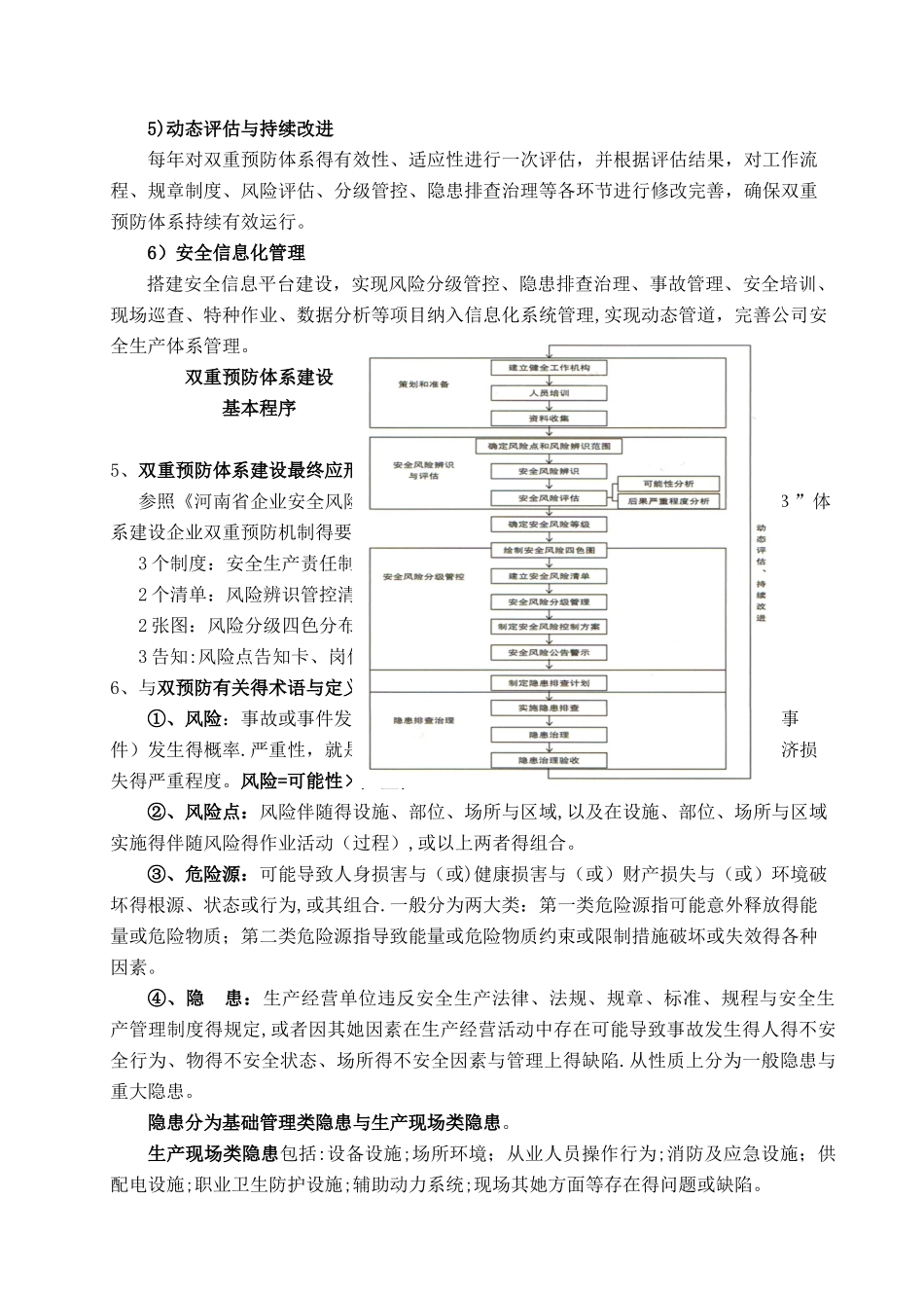 双预防体系应知应会_第3页