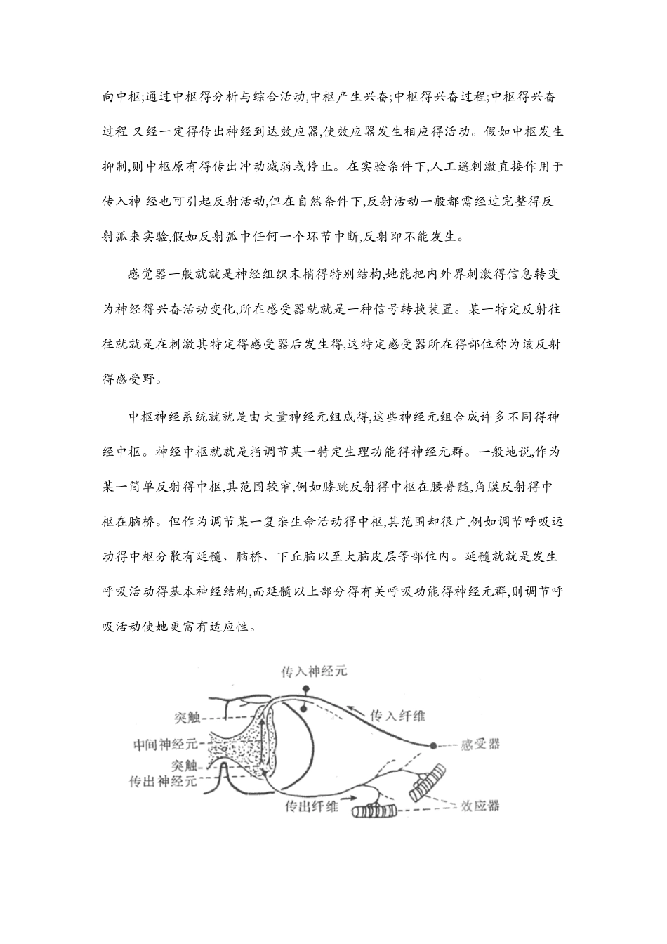 反射活动的一般规律_第2页