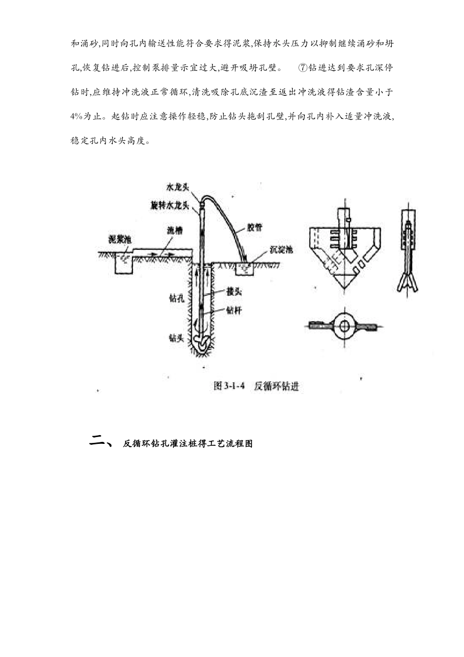 反循环钻孔灌注桩_第2页