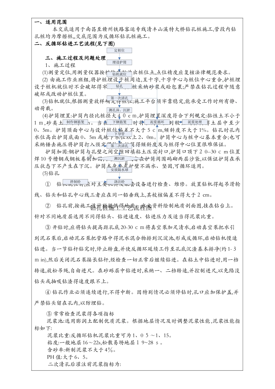 反循环钻孔灌注桩施工技术交底_第3页