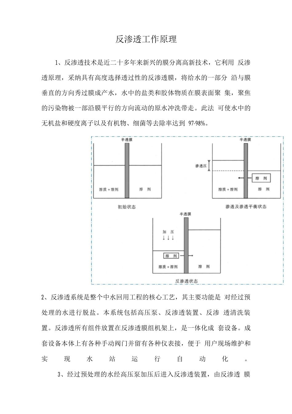 反渗透工作原理_第1页