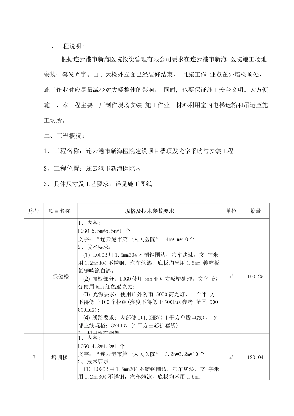 发光字工程施工组织设计方案精选全文_第2页