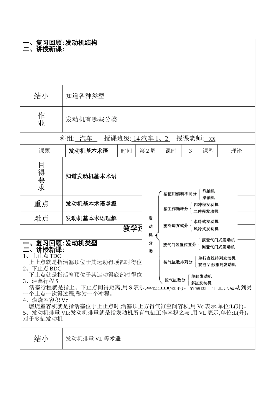 发动机结构教案_第2页