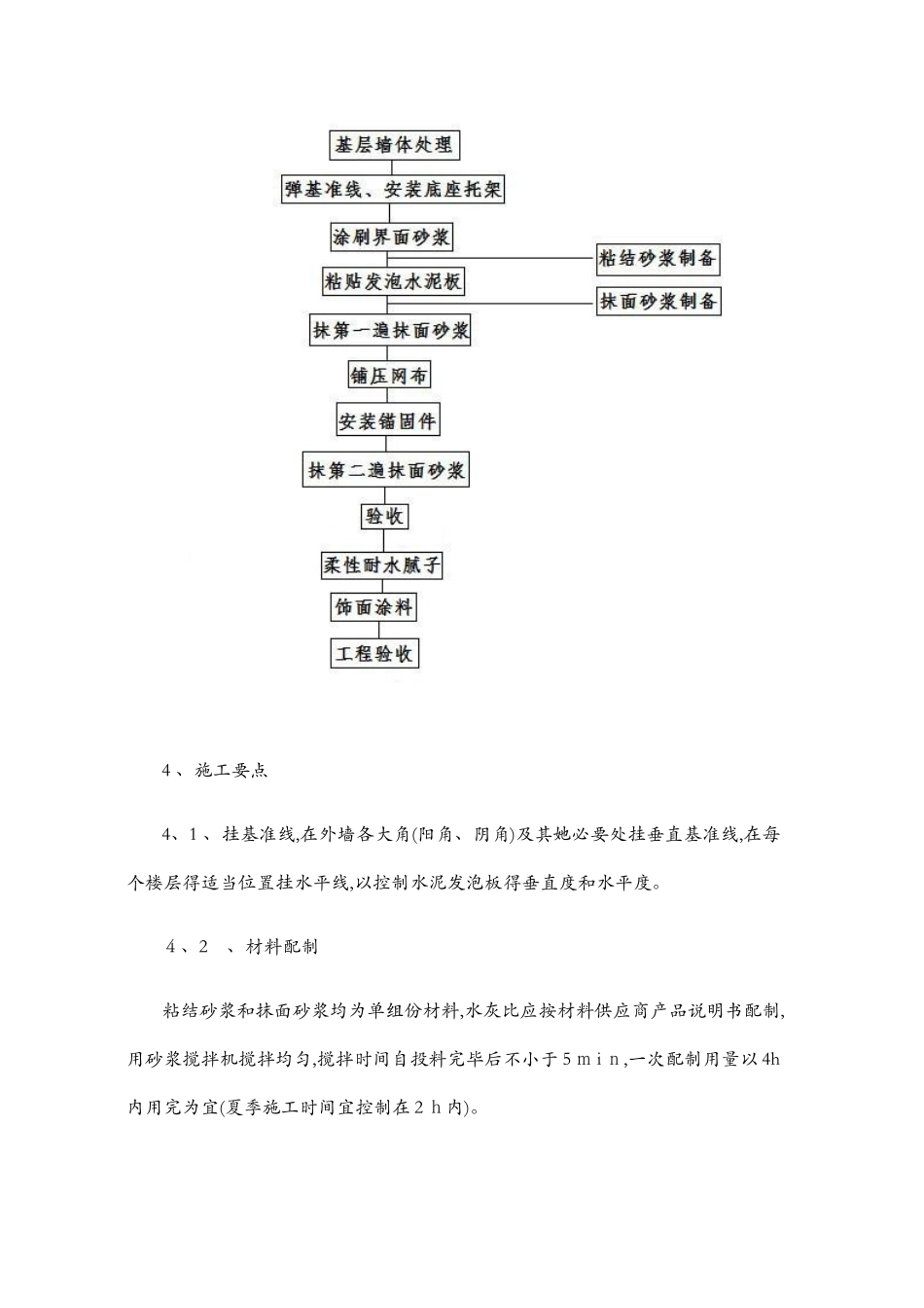 发泡水泥板施工工艺_第3页