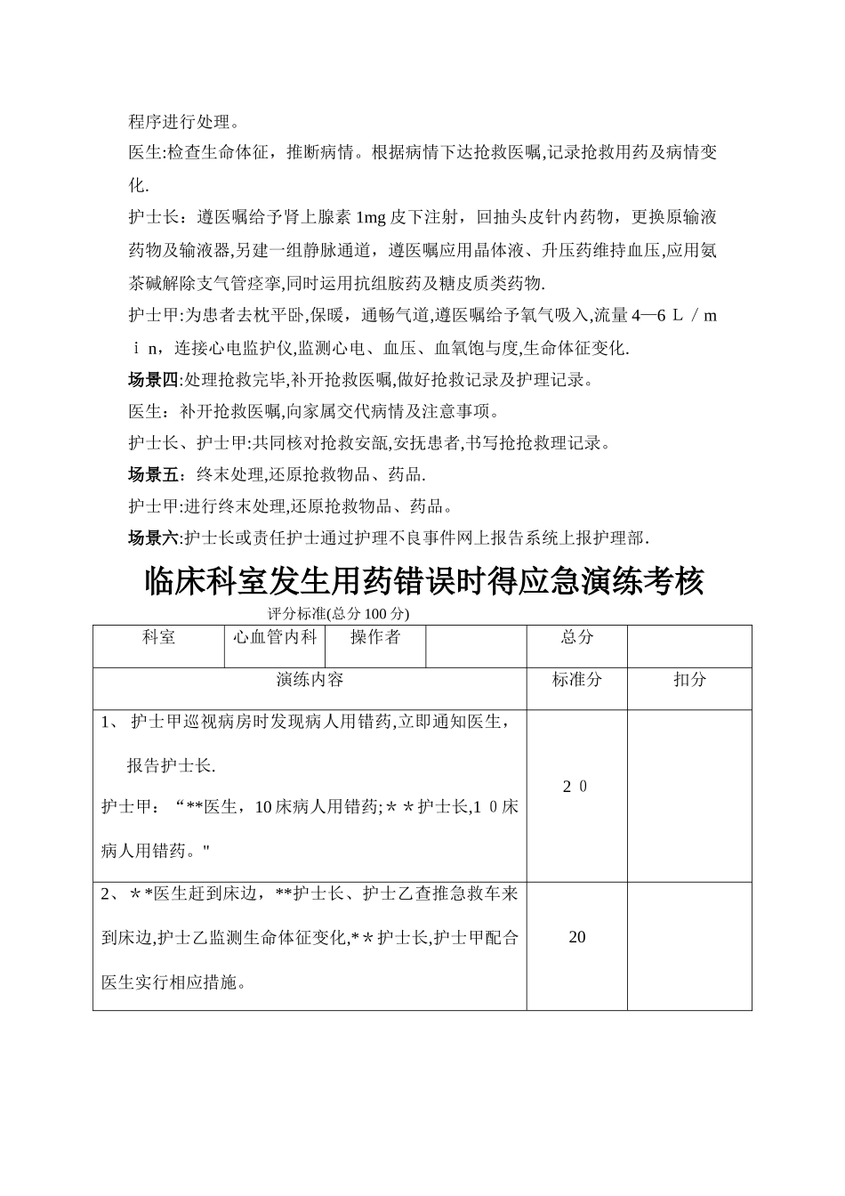 发生用药错误应急演练_第2页