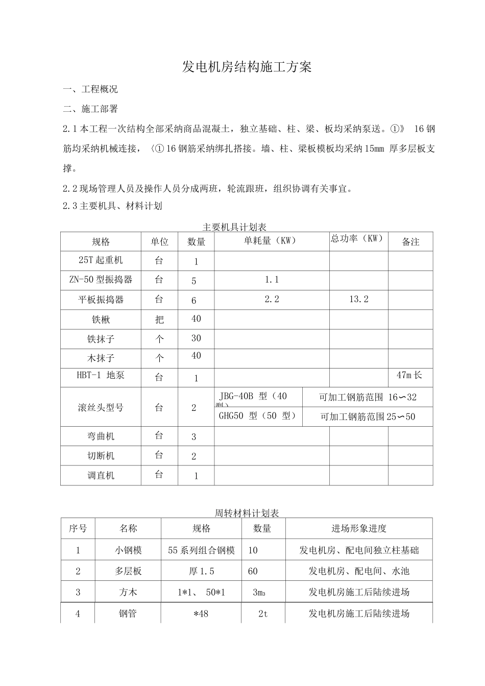 发电机房结构施工方案_第1页