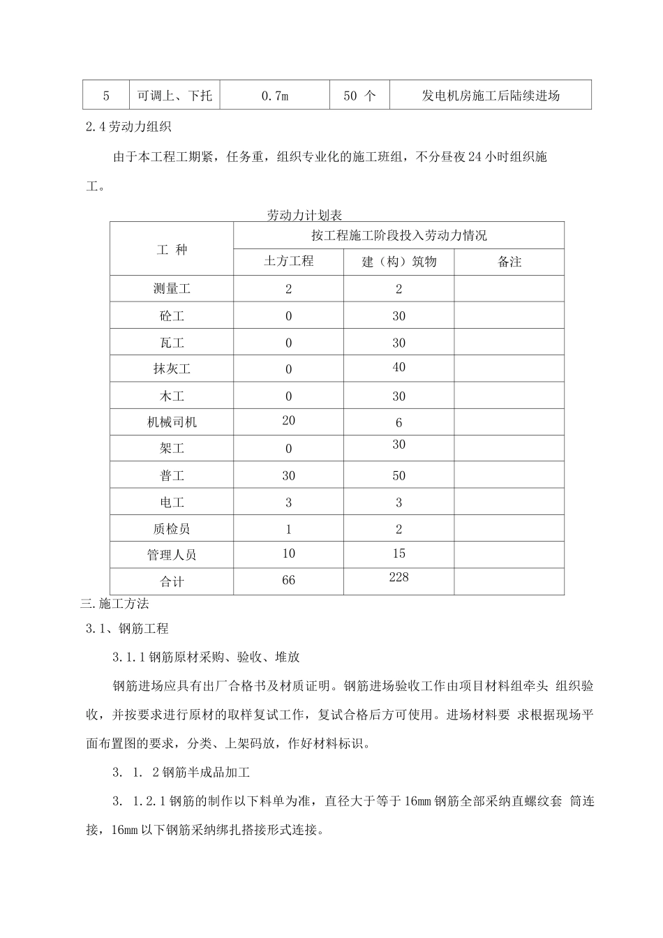 发电机房结构施工方案_第2页