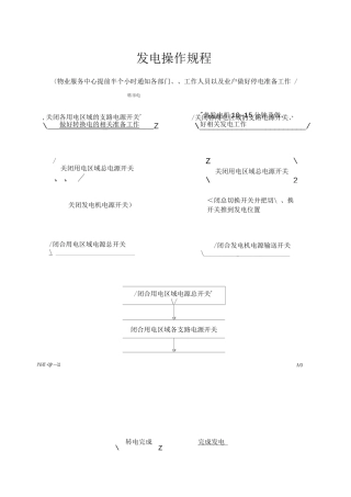 发电机操作流程图