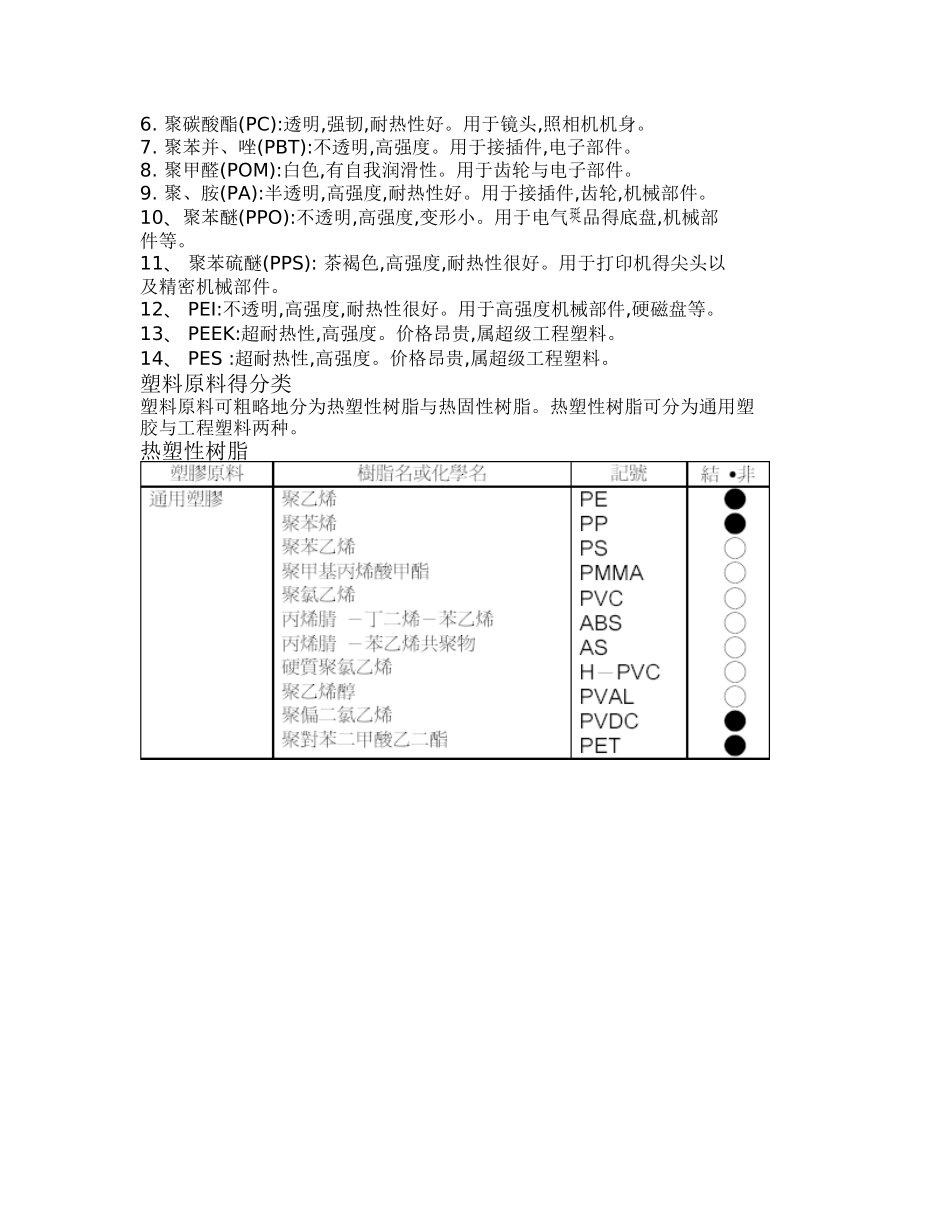 发那科注塑机资料_第2页