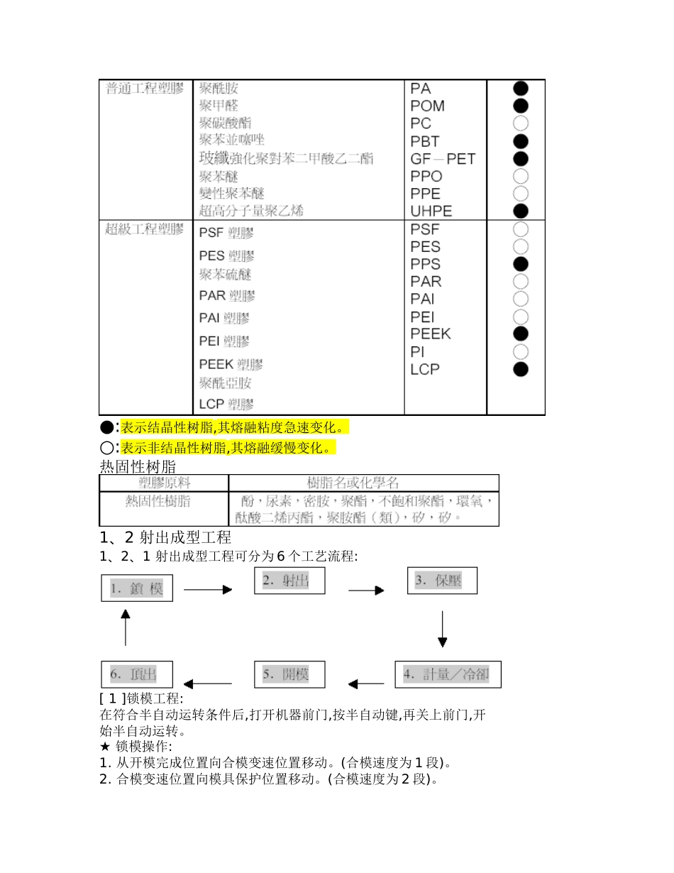 发那科注塑机资料_第3页