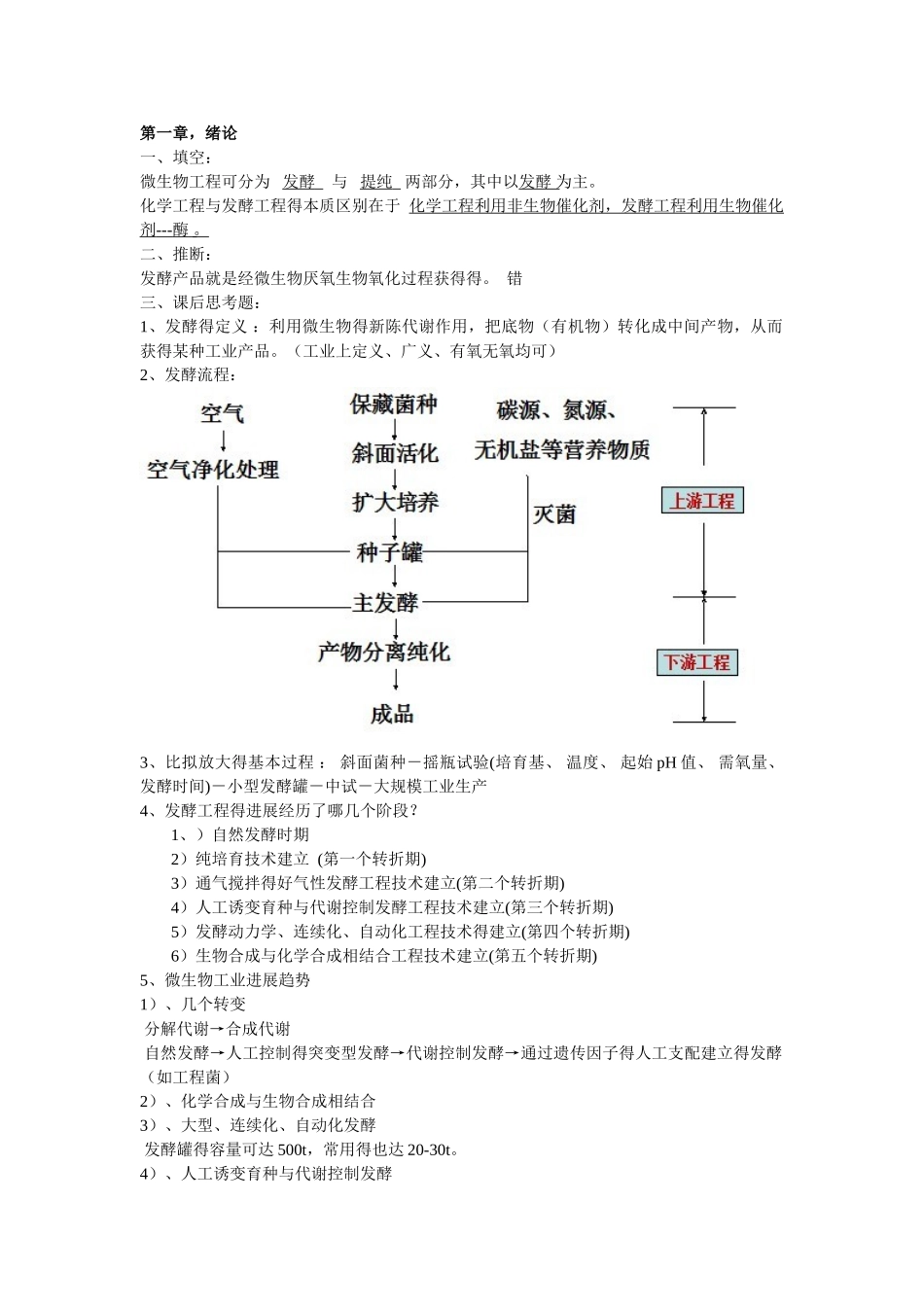 发酵工程复习_第1页