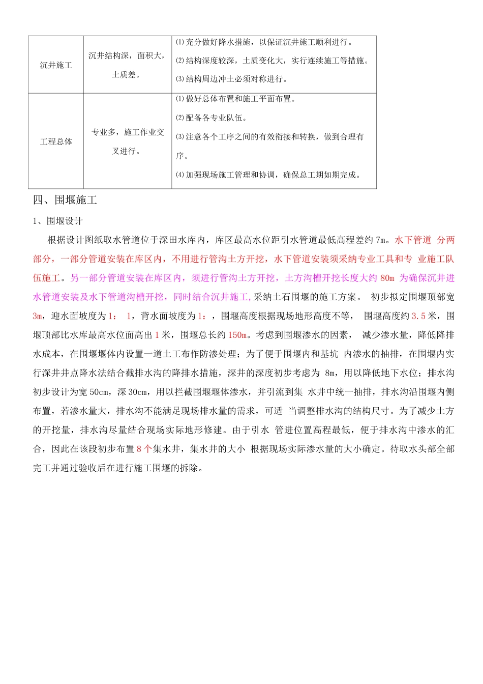 取水泵房施工方案_第2页
