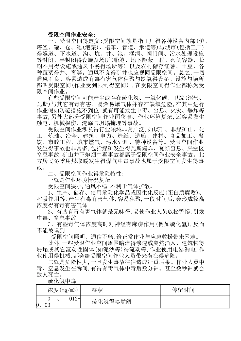 受限空间作业安全_第1页