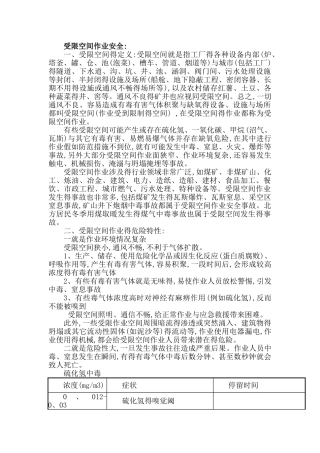 受限空间作业安全