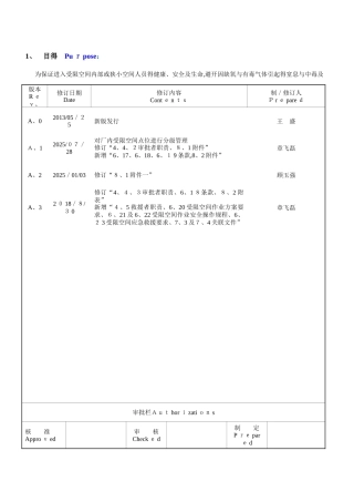 受限空间管理规定