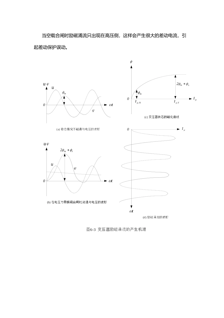 变压器励磁涌流原理_第3页