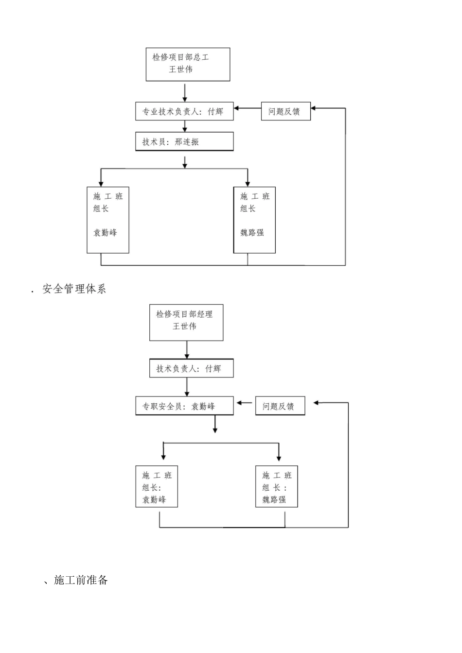 变压器吊装施工方案_第3页