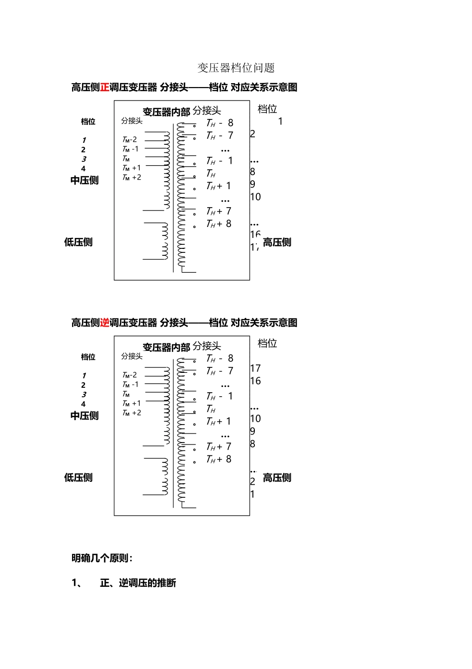 变压器档位-分接头关系_第2页