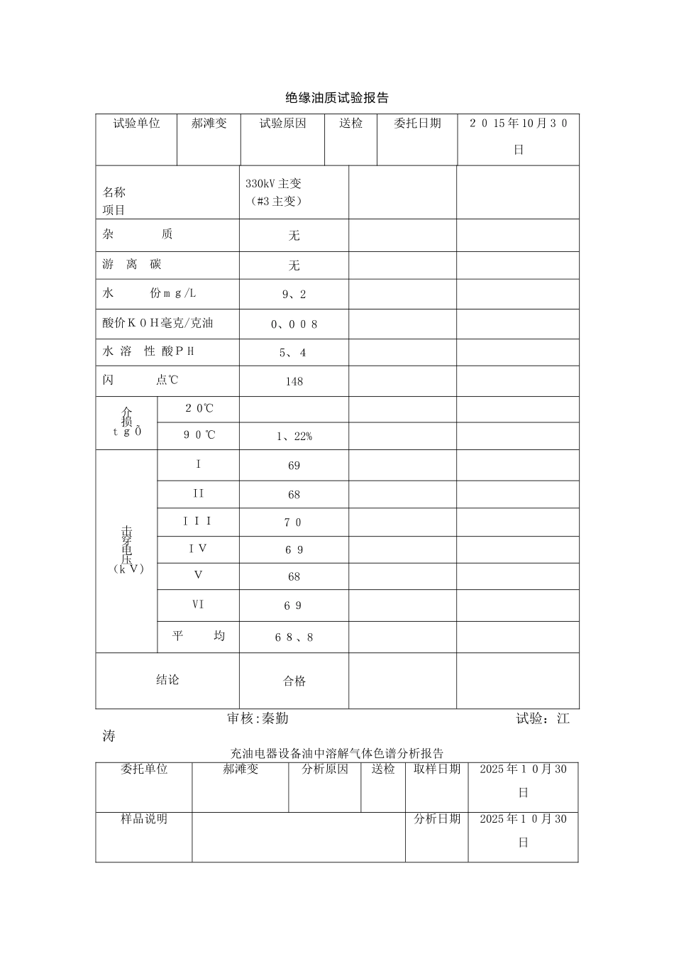 变压器油实验报告_第1页