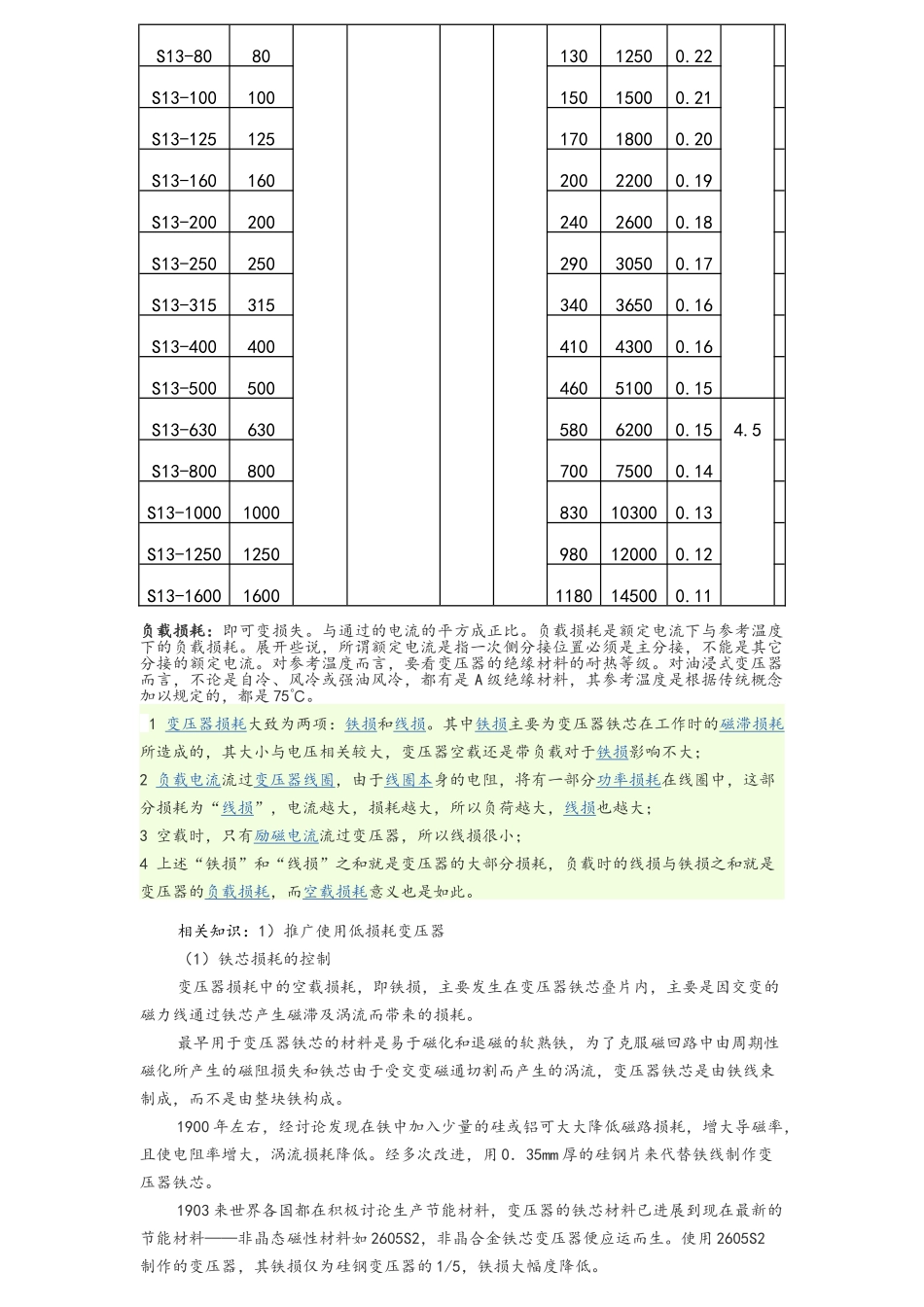 变压器行业10kV级S9、S11、S13系列变压器损耗参数对照表_第2页