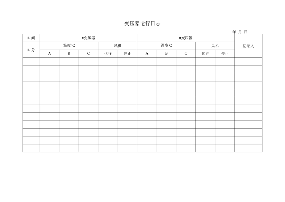 变压器运行日志_第1页