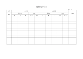 变压器运行日志