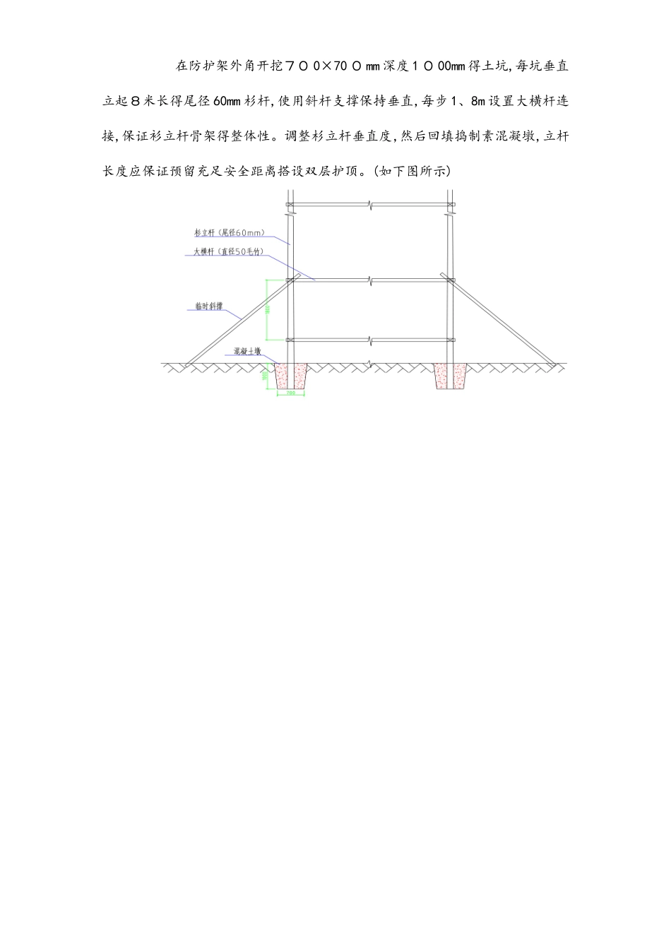 变压器防护棚施工方案样板_第3页