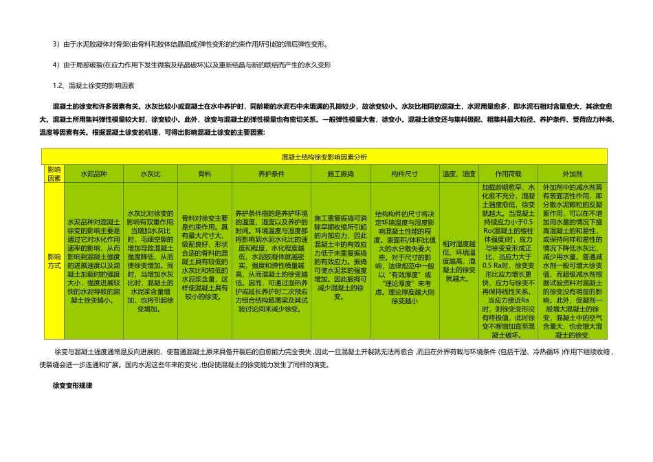 变形分析与控制_第3页