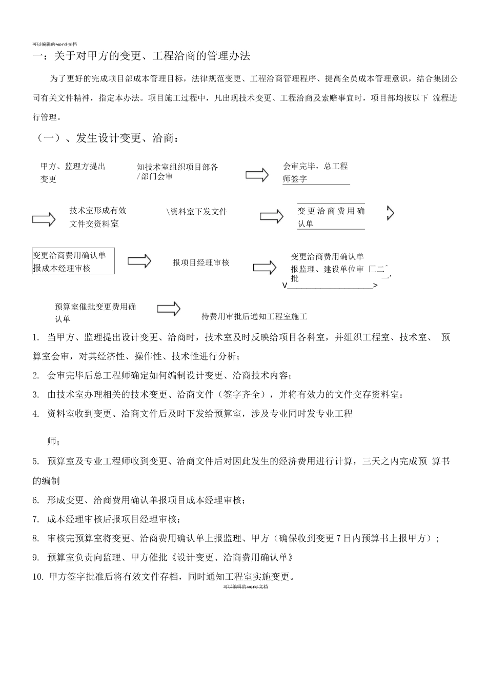 变更签证洽商管理办法_第1页