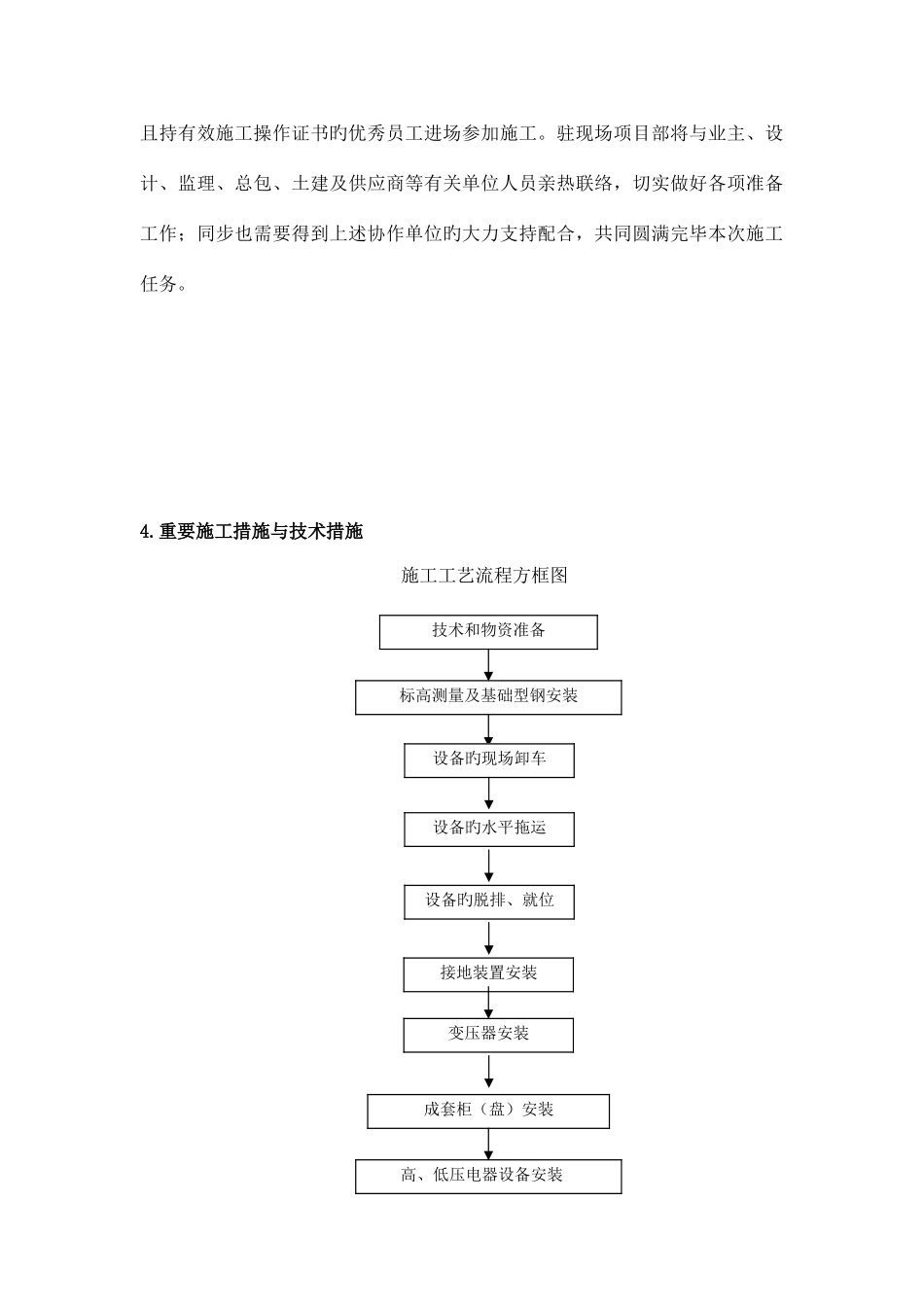 变电所安装施工及调试方案施工方案_第2页