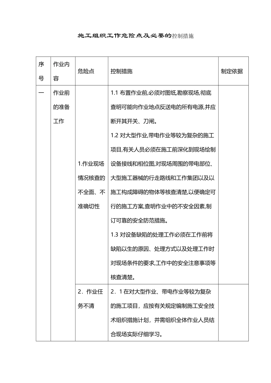 变电站工作危险点及必要的控制措施_第2页