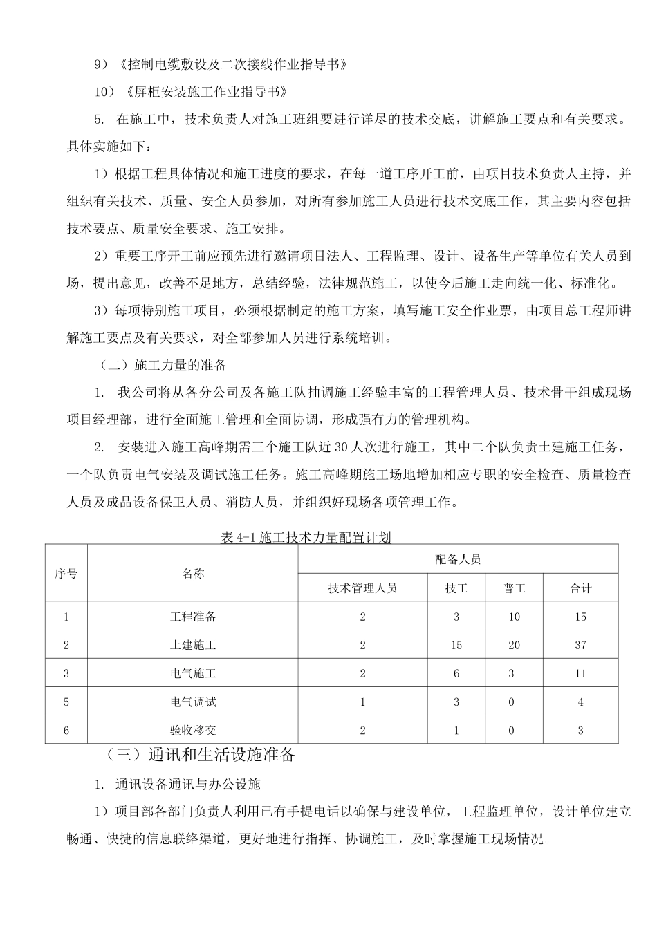 变电站施工准备方案_第2页