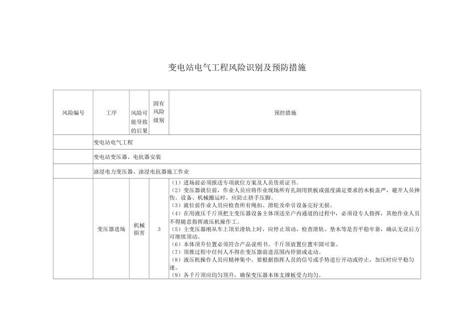 变电站电气工程风险识别及预防措施_第1页