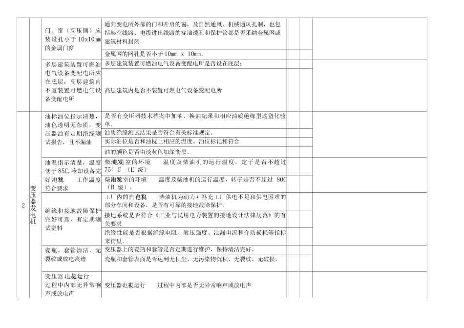 变配电安全检查表_第2页